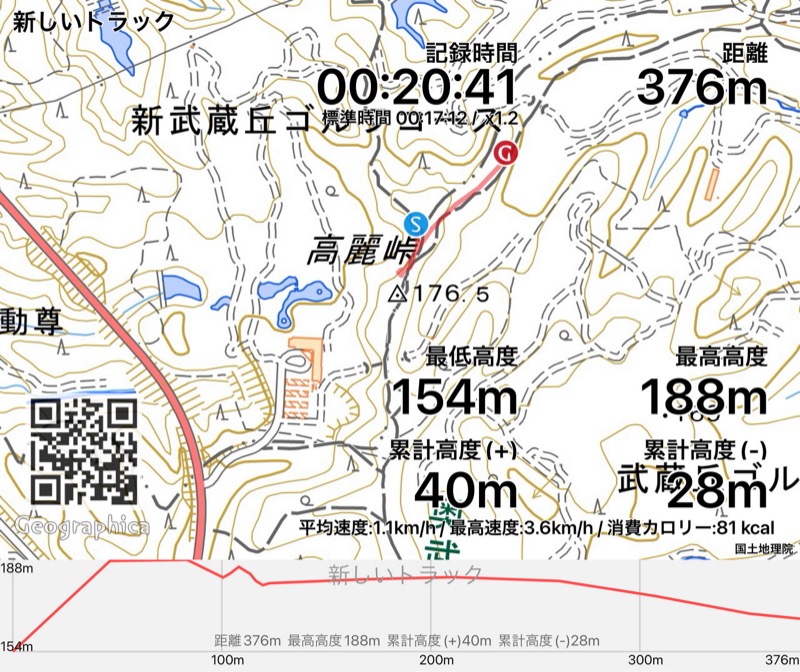 日和田山、物見山